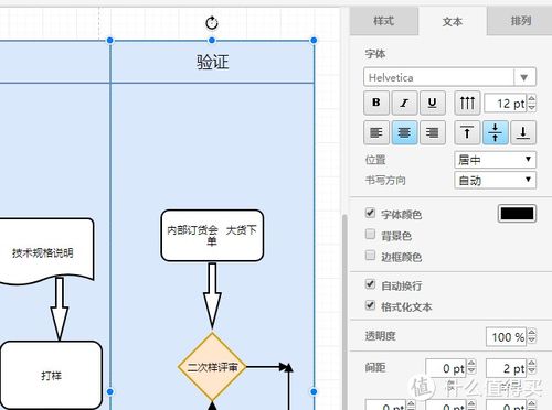 計算機軟件開發 項目開發流程與建議流程圖繪制指南