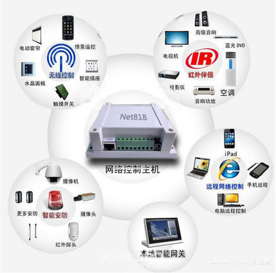 智能家居系統(tǒng) 計(jì)算機(jī)系統(tǒng)服務(wù)在現(xiàn)代生活中的深度融合與應(yīng)用